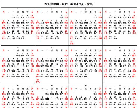 lunar calendar 2019 chinese new year|Chinese Calendar 2019, Zodiac Pig, Lunar Farmer Almanac .